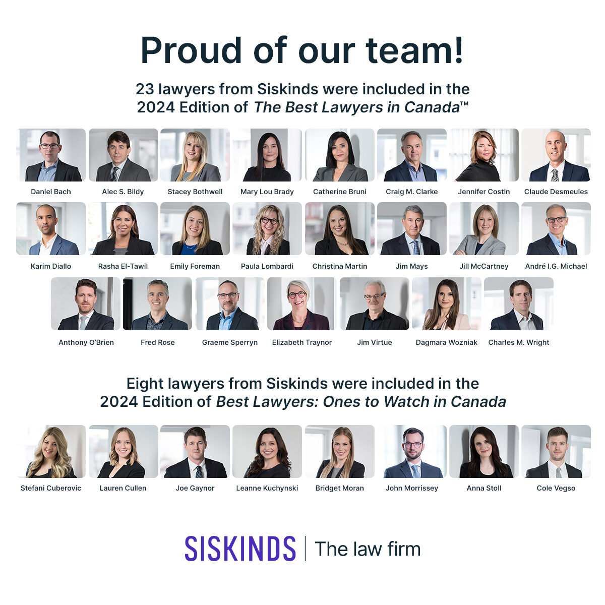 Photo showing multiple profile headshots of the 23 lawyers from Siskinds that were included in the 2024 Edition of The Best Lawyers in Canada and profile headshots of the 8 lawyers from Siskinds that were included in the 2024 Edition of Best Lawyers: Ones to Watch in Canada.